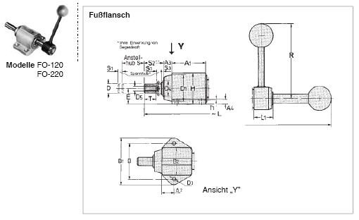 DESTACO FO-121-45 Schubstangenspanner RAKO Haltekraft 1500N - 18000N, Innengewinde M6 - M8 - FO Schubstangenspanner RAKO