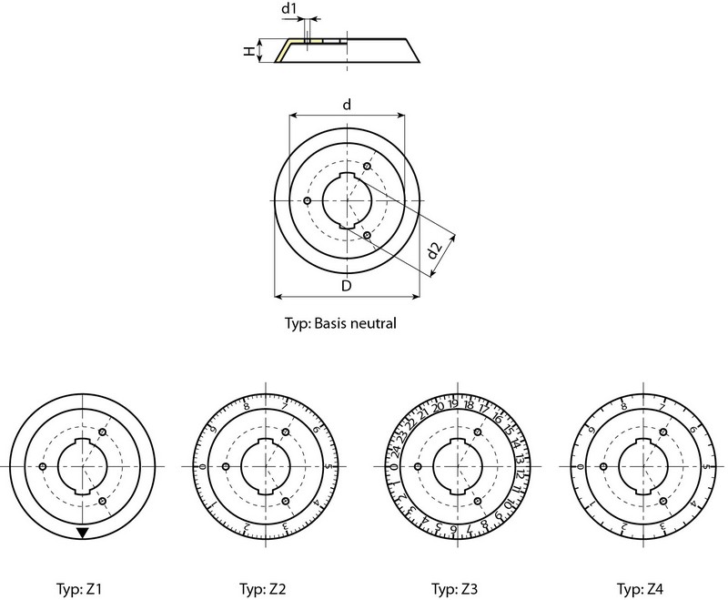 Leschhorn NFLAN Skalenringe D 53; d 43; Typ NEUTRAL; - Boteco NFLAN Skalenringe