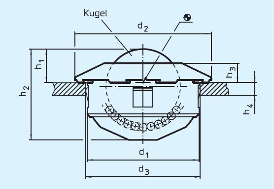 Halder 22750.0112 Kugelrollen mit Befestigungselementen, Ø 45 - 0,16, Gehäuse: Stahl, galvanisch verzinkt Deckel: Stahl,  aus Kugellagerstahl - EH 22750 Kugel rollen mit Befestigungselementen