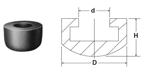 DESTACO 215119 Neopren-Kappe Labsfrei, Härte 70 Shore, passend zu Andruckspindel starr, für Spindel Ø M6 - DE-STA-CO 119 Neopren-Kappe labsfrei