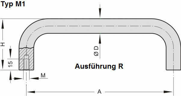Leschhorn M1-20.R600.14   Kommandogehäuse Griffe Rundaluminium Ø 20 mm rückseite Befestigung A 600,  schwarz eloxiert - Leschhorn M1 Kommandogehaeuse Griffserie Zeichnung M1 R