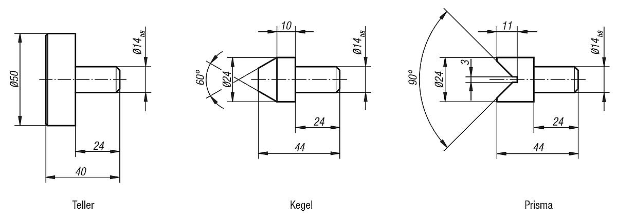 Norelem 04410-02 SCHEIBE FÜR ACTIMA, - NLM 04410 actima Zusatzteile - Massblatt