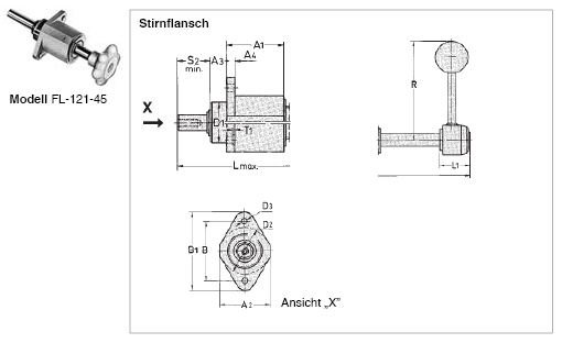 DESTACO FL-120 Schubstangenspanner RAKO Haltekraft 3000N - 9000N, Innengewinde M6 - M8 - FL Schubstangenspanner RAKO