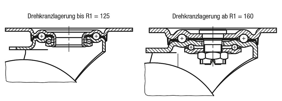 Norelem 95028-10040 LENKROLLE OHNE FESTSTELLSYSTEM, POLYURETHAN, KOMP:STAHL, D=100, B=40 - NLM 95028-L Lenkrolle - Massblatt