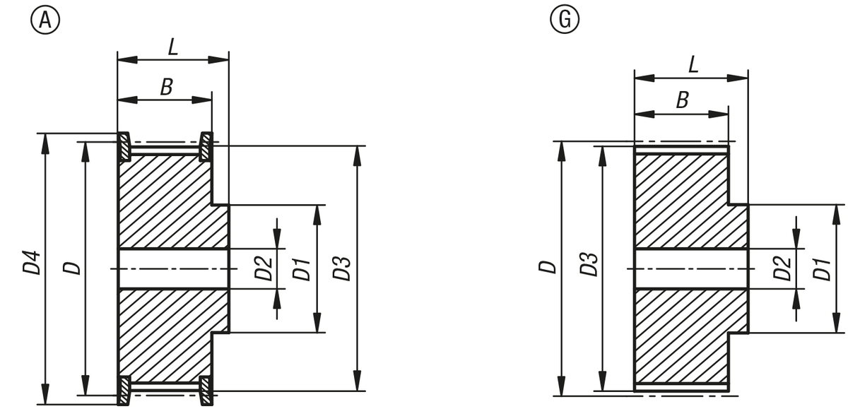 Leschhorn 09105-A-15-12 Zahnriemenscheibe Profil HTD 5M, Form A,  Breite 15 mm,  Zähnezahl 12 - 09105 Zahnriemenscheiben-HTD-5M -TZ