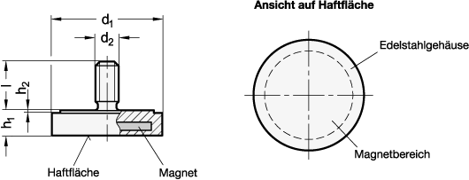 Ganter 50.8-SC-16-M6  Haltemagnete, Samarium-Cobalt (SmCo), Gehäuse Edelstahl, mit Gewindezapfen, Durchmesser d1: 16, Gewinde d2: M 6, Magnetwerkstoff: SC - SmCo - GN 50-8 Haltemagnete - Samarium-Cobalt - SmCo - Gehaeuse Edelstahl -Gewindezapfen - Massblatt