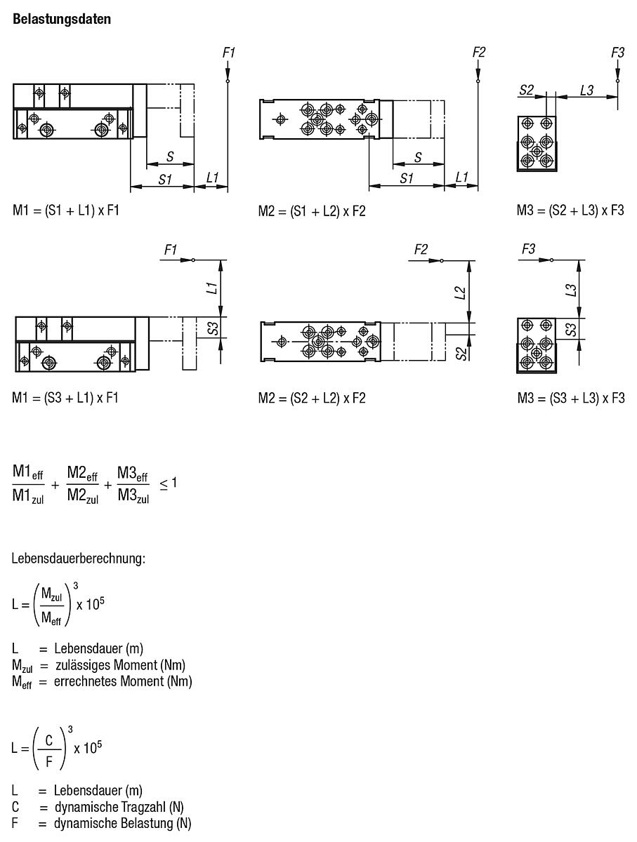 Norelem 20032-4035 LINEARMODUL PNEUMATISCH GR.4,C=35, MIT SCHIENENFÜHRUNG - NLM 20032 Linearmodule pneumatisch mit Schienenfuehrung - Massblatt