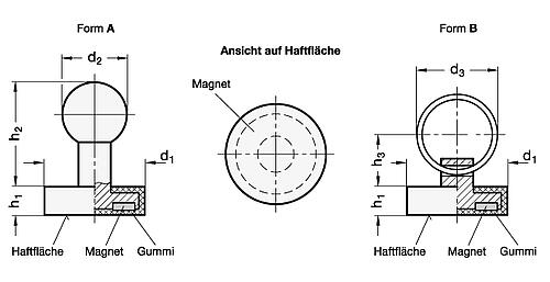 Ganter 51.7-ND-22-A Haftmagnete mit Griffknopf / mit Schlüsselring, mit Gummiummantelung - GN 51-7 Haftmagnete mit Griffknopf - mit Schluesselring - mit Gummiummantelung-Skizze