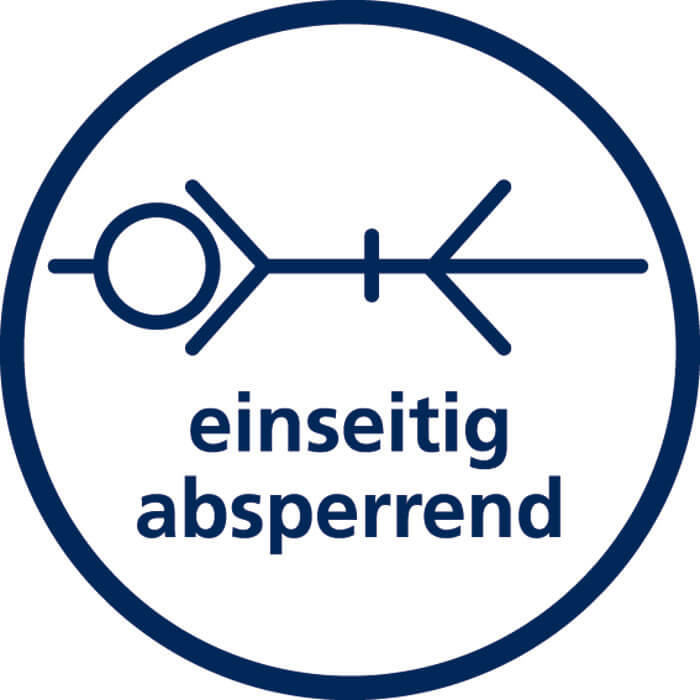 RIEGLER EVDK34-2 Endverteilerdose o. Durchgangsgewinde, 2 Stand.kuppl. NW7,2, G3/4 - LE71512 EVDK12-2 Verteilerdosen mit Schnellverschlusskupplung NW 7 2 - Messing blank
