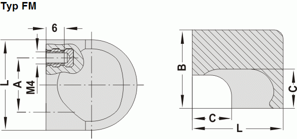 Leschhorn FM-18.026.7035   Finger Muldengriffe B 26,  Polyamid lichtgrau - Leschhorn FM Finger Muldengriffe