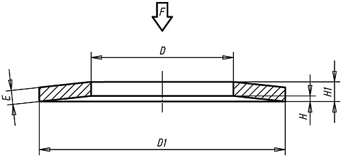 DIN 2093, TELLERFEDER  D=9,2, D1=18 - Norelem 07360 Tellerfedern DIN 2093