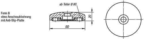 Kipp K0423.2060 TELLER F. STELLFUSS FORM B ANTISL, - KIPP K0423-B Teller fuer Stellfuesse aus Kunststoff -