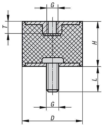 Norelem 26102-00800855 GUMMI METALL PUFFER TYP B, D=8, H=8 - Norelem 26102 Gummi Metall Puffer Typ B