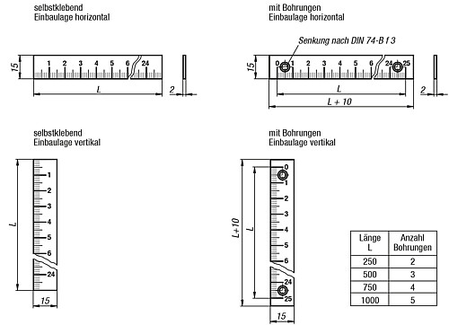 Kipp K0757.000010X0250 MASSSTAB EDELSTAHL, L=MM 250 MM - KIPP K0757-MA Massstaebe Aluminium - selbstklebend od