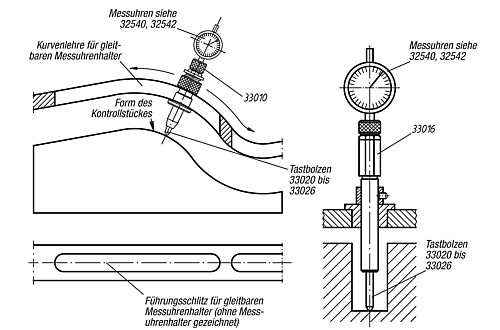 Norelem 33024-08080 TASTBOLZEN MIT, REDUZIERTER PLANFLÄCHE L=80 - Norelem 33024 Tastbolzen mit reduzierter Planflaeche