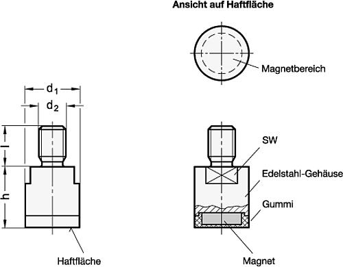 Ganter 52.5-ND-20-M10 Haltemagnete, Stabform mit Gummi, Edelstahl - GN 52-5 Haltemagnete - Stabform mit Gummi - Edelstahl-Skizze