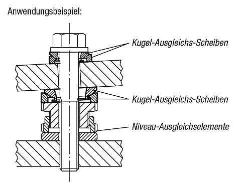 Norelem 07460-151 KUGEL AUSGLEICHSSCHEIBE, TYP A, D1=25, D2=8,5 - Norelem 07460 Kugel Ausgleichs Scheiben