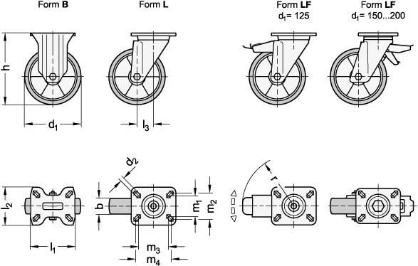 Ganter 22885-125-K-B-M-ST  Transportrollen, Laufbelag Polyurethan, Radkörper Aluminium, mittelschwere Ausführung, Raddurchmesser d1: 125, Lagerart: K - Kugellager, Form (Gehäuse): B - Bockrolle - GN 22885 Transportrollen-Laufbelag Polyurethan-Radkoerper Aluminium-mittelschwer-Massblatt