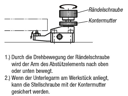Kipp K0919.08020 ABSTÜTZELEMENT VERSTELLBAR A=40, - KIPP K0919 Abstuetzelemente verstellbar