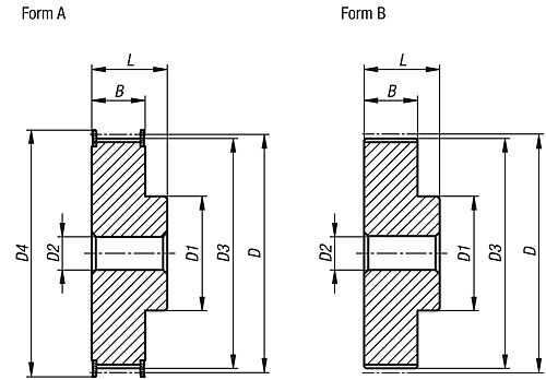 Norelem 22002-051660 ZAHNRIEMENSCHEIBE PROFIL T 5 ZÄHNEZAHL 60 - Norelem 22002-5 Zahnriemenscheiben Profil T5