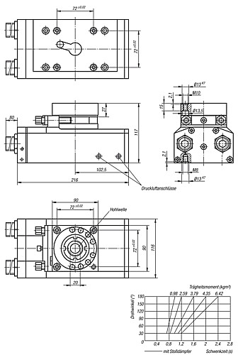 Norelem 20064-029 DREHMODUL PNEUMATISCH GR.9, SCHWERLASTAUSFÜHRUNG - Norelem 20064 Drehmodul pneumatisch Schwerlastausfuehrung