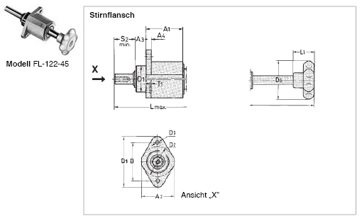 DESTACO FL-120 Schubstangenspanner RAKO Haltekraft 3000N - 9000N, Innengewinde M6 - M8 - FL Schubstangenspanner RAKO