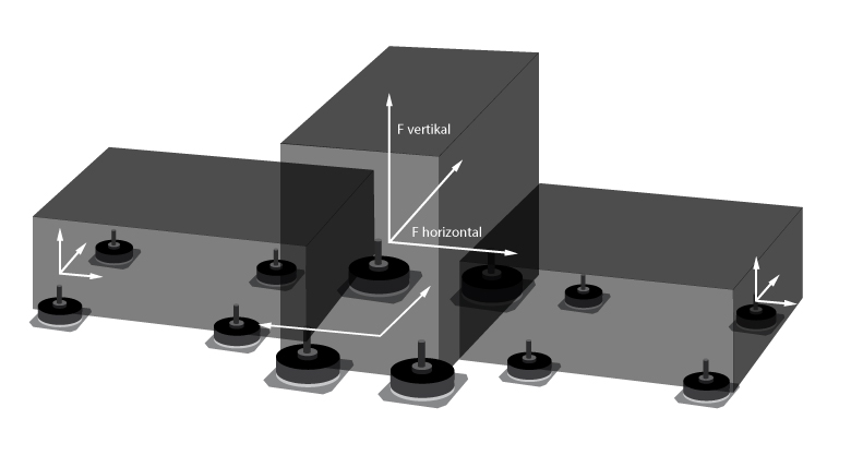 EFFBE SLM Elemente, SLM 3 A, D= 105, H= 65, Traglast max. 1,8 kN - Applikation SLM