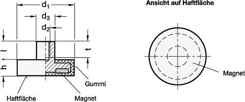 Ganter 51.2-ND-12-M4-SW Haltemagnete mit Innengewinde, mit Gummiummantelung - GN 51-2 Haltemagnete mit Innengewinde - mit Gummiummantelung-Skizze