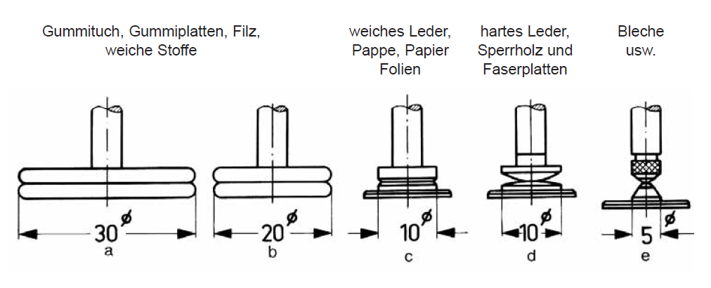 Leschhorn 80100.K50-2-A Dickenmessgeräte Skalenteilungswert 0,1 mm, Messspanne 20 mm, Bügeltiefe 50 mm, 1 Zeigerumdrehung 10 mm, Messeinsatz A: Ø 30 mm, plan - LE80100-K50 Dickenmessgeraete-Messeinsaetze
