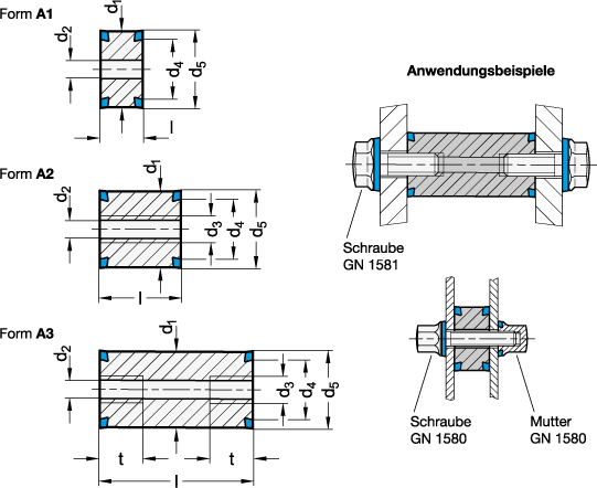 Ganter 6226-22-10-A1-MT-E  Abstandshalter, Edelstahl, Hygienic Design, Aussendurchmesser d1: 22, Länge l (Form A1): 10, Form: A1 - Durchgangsbohrung - GN 6226 Abstandshalter - Edelstahl - Hygienic Design - Massblatt