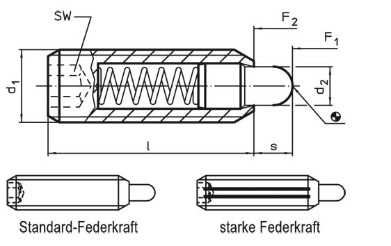 Halder 2B030.0366 Federndes Druckstück mit Bolzen und Innensechskant mit Gewindesicherung UNC 8-32, rostfreier Stahl, starke Federkraft - Federnde Druckstuecke