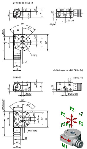 Norelem 21160-12 POSITIONIER RUNDTISCH, - Norelem 21160 Positionier Rundtische