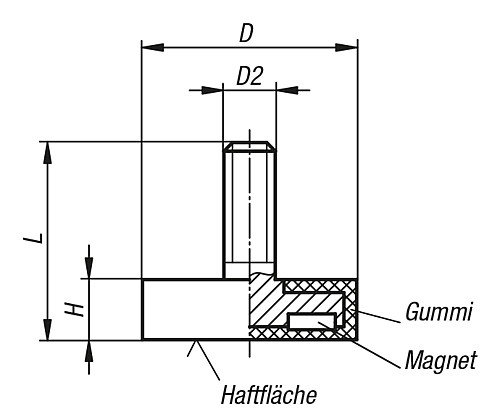 Kipp K0564.01 FLACHGREIFER MIT GEWINDEZAPFEN AUS NEODYM, MIT GUMMISCHUTZMA - KIPP K0564 Flachgreifer mit Gewindezapfen aus NdF