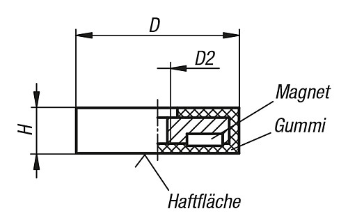 Kipp K0562.04 FLACHGREIFER MIT INNENGEWINDE AUS NEODYM, MIT GUMMISCHUTZMAN - KIPP K0562 Flachgreifer mit Innengewinde aus NdFe