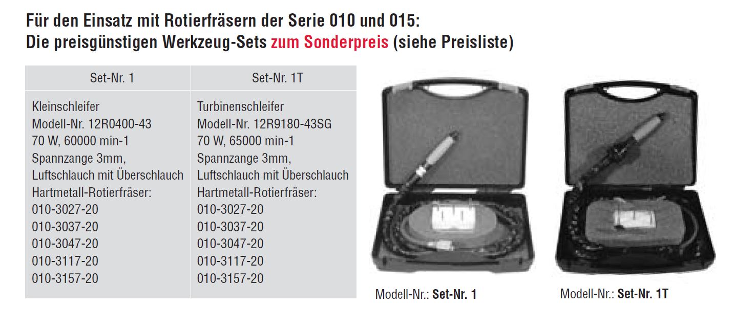DESTACO SET-NR.1 Druckluft-Werkzeugset mit Kleinschleifer 12R0400-43, 70 W, 60000 min-1 - Datenblatt SET-Nr-1
