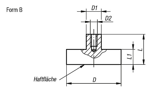 Norelem 09069-11 FLACHGREIFER AUS NEODYM, FORM B, D=6 - Norelem 09069-B Flachgreifer aus NdFeB Form B