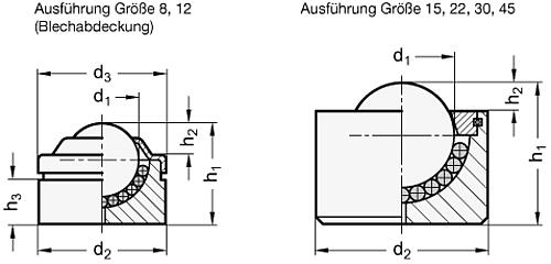 Ganter 509.4-12-SBL KUGELROLLE, GEHÄUSE MASSIV, OHNE BUND - GN 509-4 Kugelrollen - massives Gehaeuse - ohne Bund-Skizze