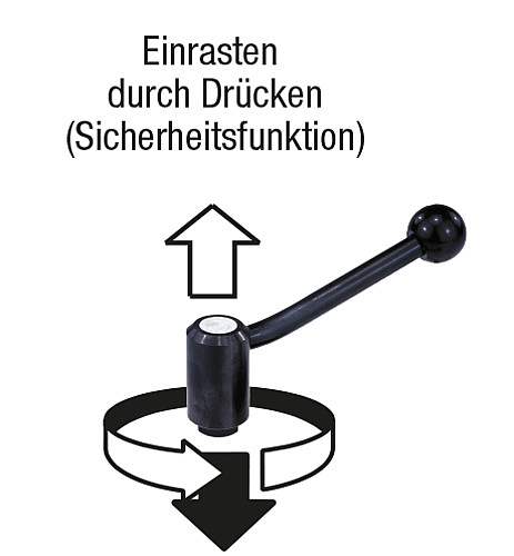 Kipp K0112.1108 SICHERHEITSSPANNHEBEL GR.1, 20?, M8 - KIPP K0112 Sicherheitsspannhebel mit Innengewinde