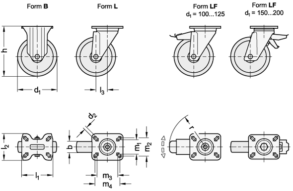 Ganter 22892-100-G-B-M-ST  Transportrollen, Polyamid, mittelschwere Ausführung, Raddurchmesser d1: 100, Lagerart: G - Gleitlager, Form (Gehäuse): B - Bockrolle - GN 22892 Transportrollen - Polyamid - mittelschwere Ausfuehrung - Massblatt