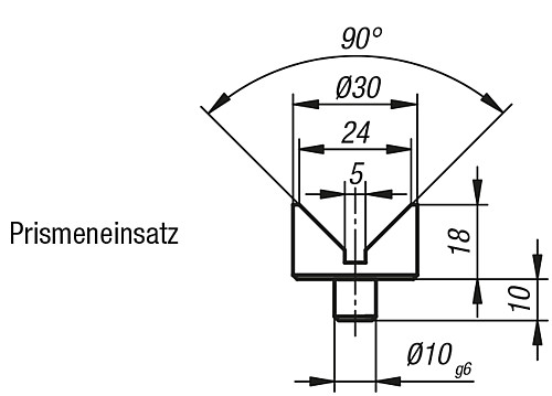 Kipp K0826.03 PRISMENEINSATZ - KIPP K0826-Prismeneinsatz Prismeneinsat