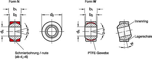 Ganter 648.8-25-47-W Gelenklager - GN 648-8 Gelenklager-Skizze