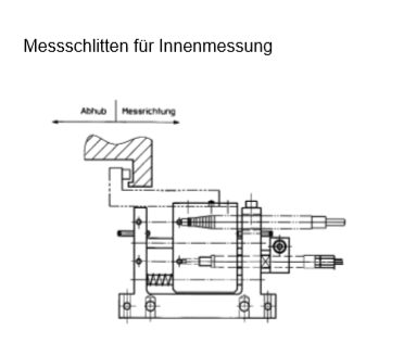 Leschhorn  IF-20-P Messschlitten für Innenmessungen Hub 20 mm, Messen mit Federkraft/Abhub pneum. - LE 70022 Innenmessung-TZ