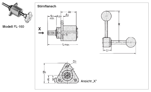 DESTACO FL-120 Schubstangenspanner RAKO Haltekraft 3000N - 9000N, Innengewinde M6 - M8 - FL Schubstangenspanner RAKO