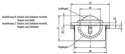 Norelem 95160-115 KUGELROLLE M.BEFESTIGUNGSELEMENT, AUSF. B - Norelem 95160 Kugelrollen mit Befestigungselement