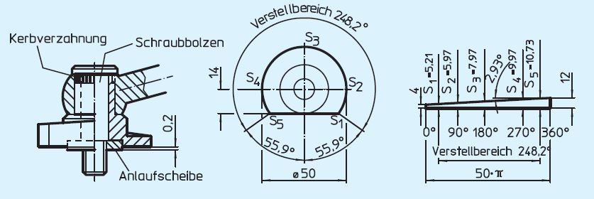Halder 22260.0551 Spannriegel mit Spannschraube, Steigung an der Auflagefläche , rostfreier Stahl - EH 22260 Spannriegel