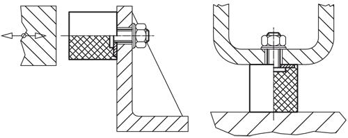 Halder 25150.1444 Gummi-Anschlagpuffer Ø 40 x 40 x M 8 mit Schraube, rostfreier Stahl - Gummi-Anschlagpuffer - zylindrisch - Durchmesser 15 x 15 - mit Innengewinde - Stahl