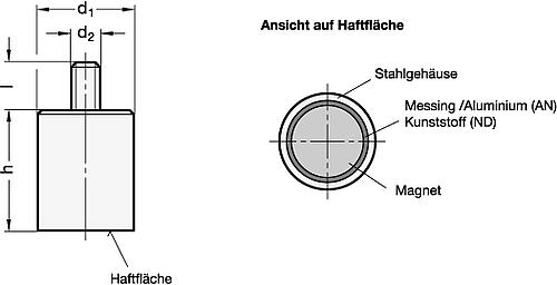 Ganter 52.4-AN-63-M12-E HALTEMAGNET, STABFORM MIT GEWINDEZAPFEN - GN 52-4 Haltemagnete mit Gewindezapfen-Skizze
