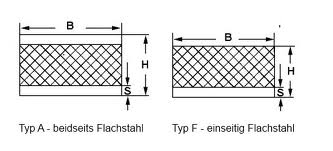 Leschhorn Gummi-Metall-Schienen, Typ A beidseits Flachstahl,  B=40 H=35 S=10 L= 2000, NK 55° +/- 5 Shore,  ACHTUNG!! ÜBERLÄNGE, SPEDITION!! - TZ-Metall-Schienen