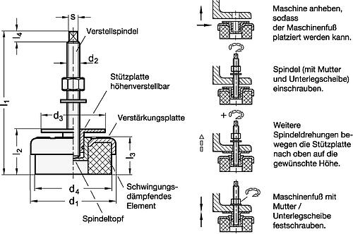 Ganter 248-120-M16X1,5-144 ELESA MASCHINENFUSS MIT SCHWINGUNGSDÄMPFUNG - GN 248 Maschinenfuesse mit Schwingungsdaempfung-Skizze