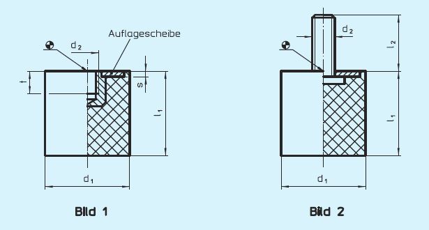 Halder 25150.1351 Gummi-Anschlagpuffer Ø 50 x 20 x M 10 mit Innengewinde,  rostfreier Stahl - EH 25150 Anschlagpuffer zylindrisch Naturkautschuk -NR-